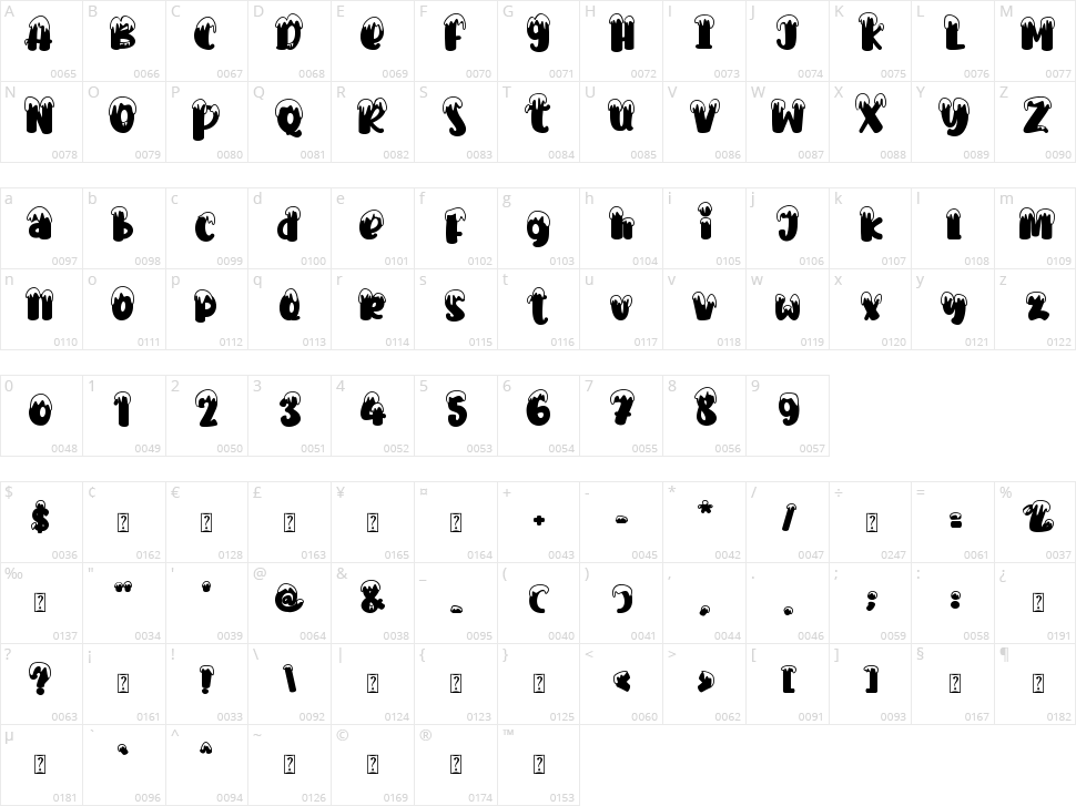 Hello Snow Character Map