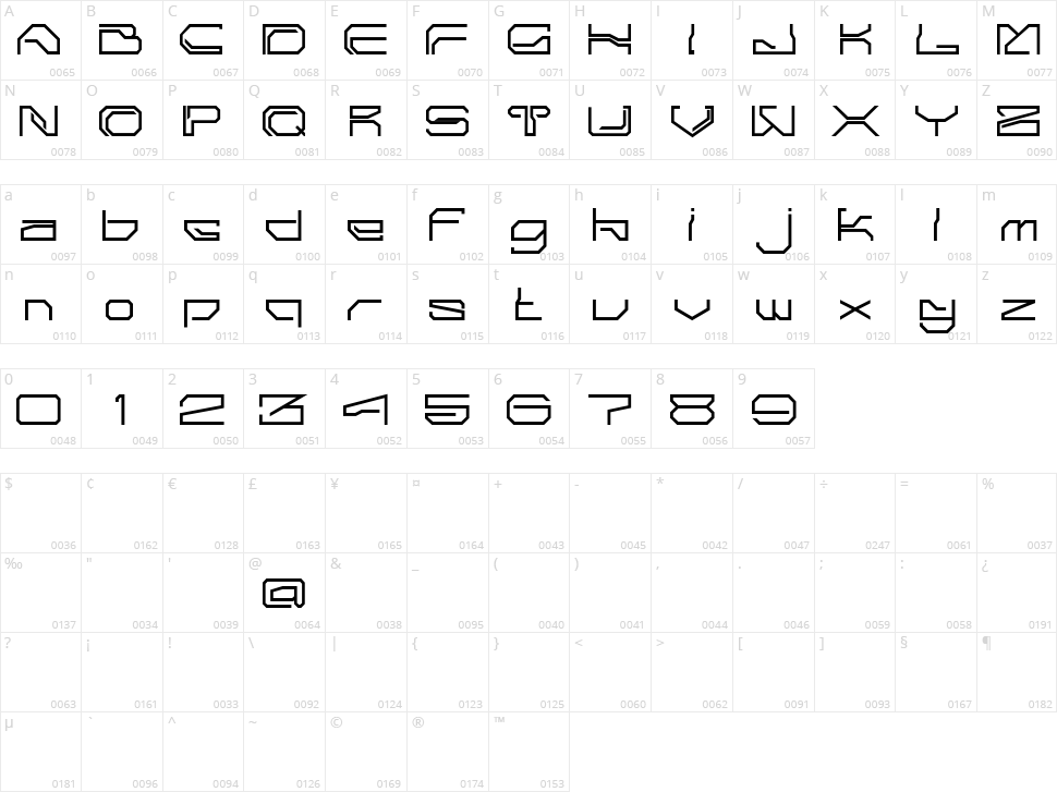 Hello Space Character Map