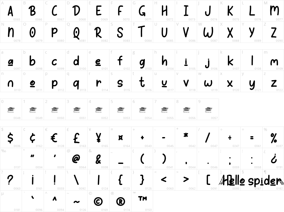 Hello Spider Character Map