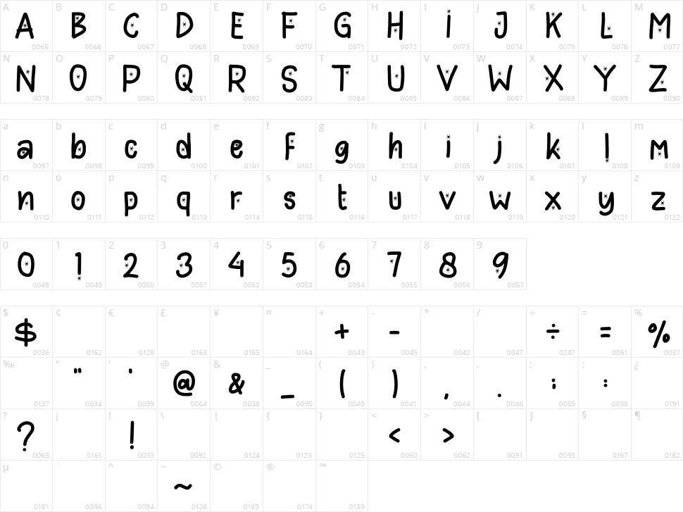 Hello Spider Character Map