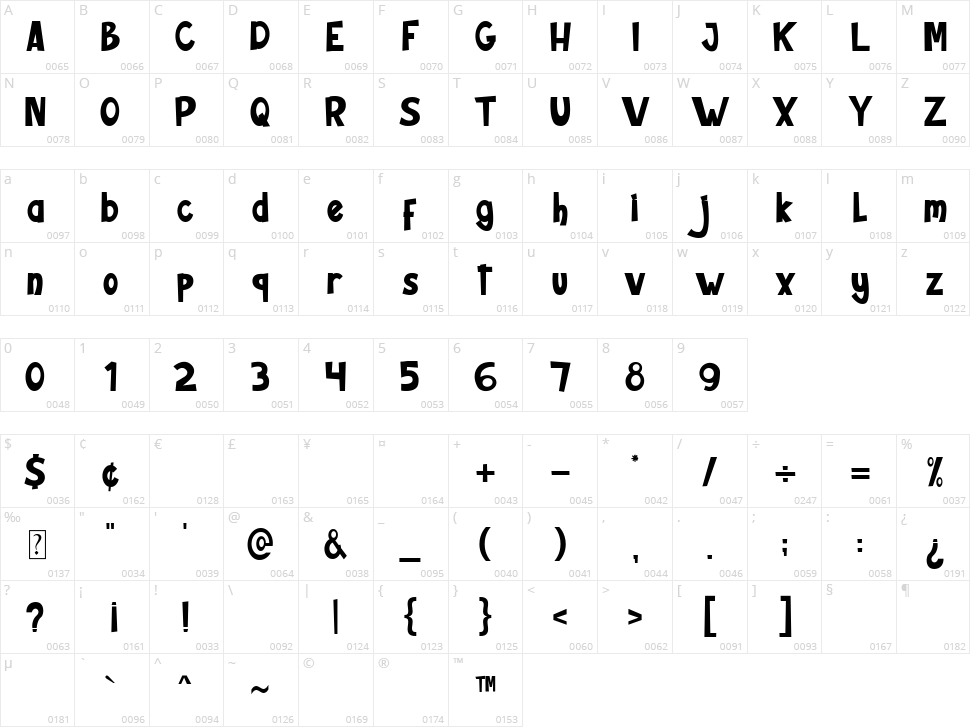 Hello Summer Character Map