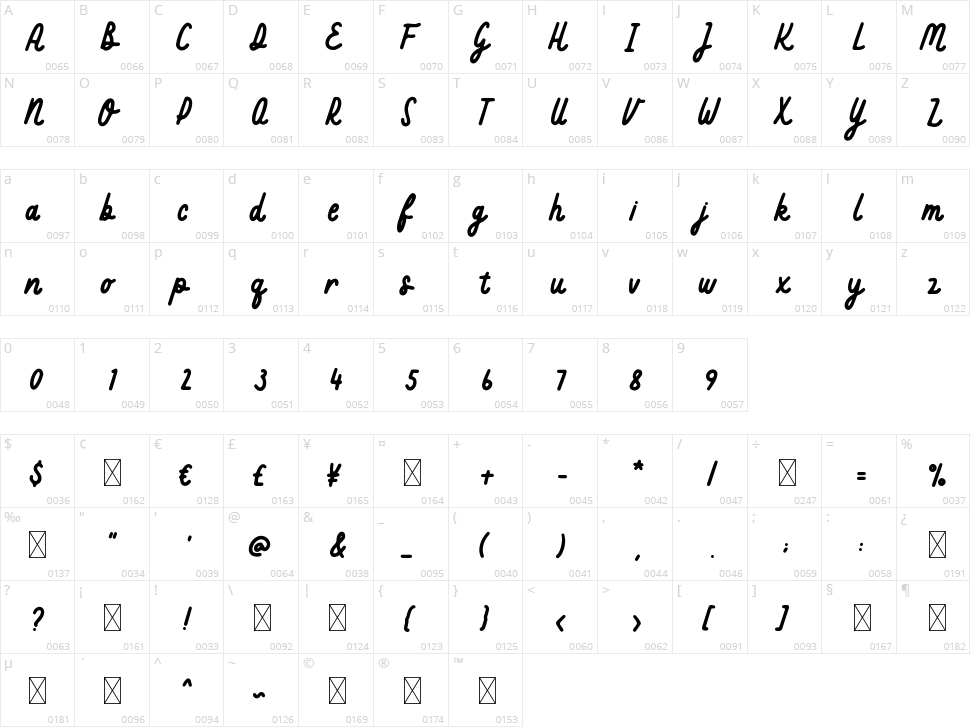 Hello Summer Character Map