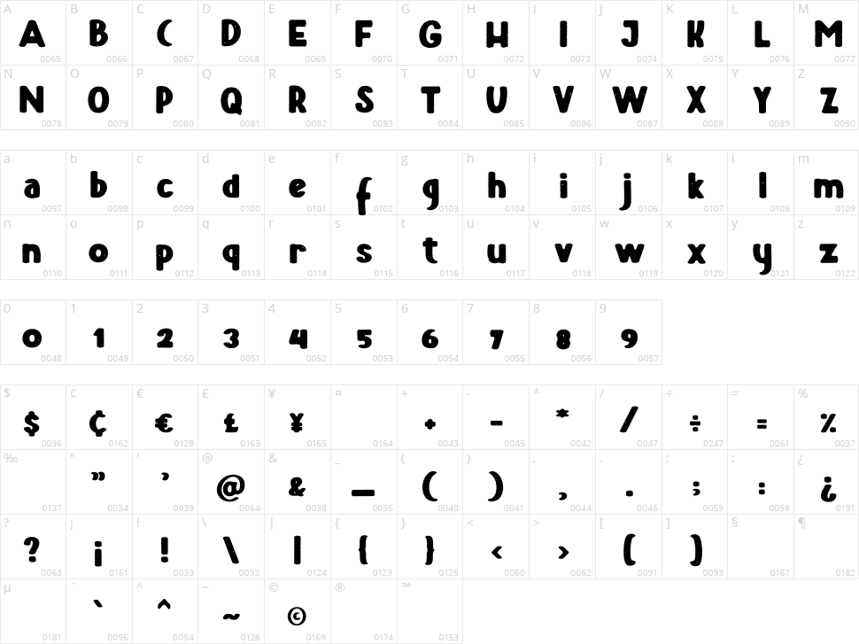 Hello Sunny Character Map