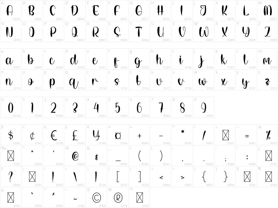 Hello Sunshine Character Map