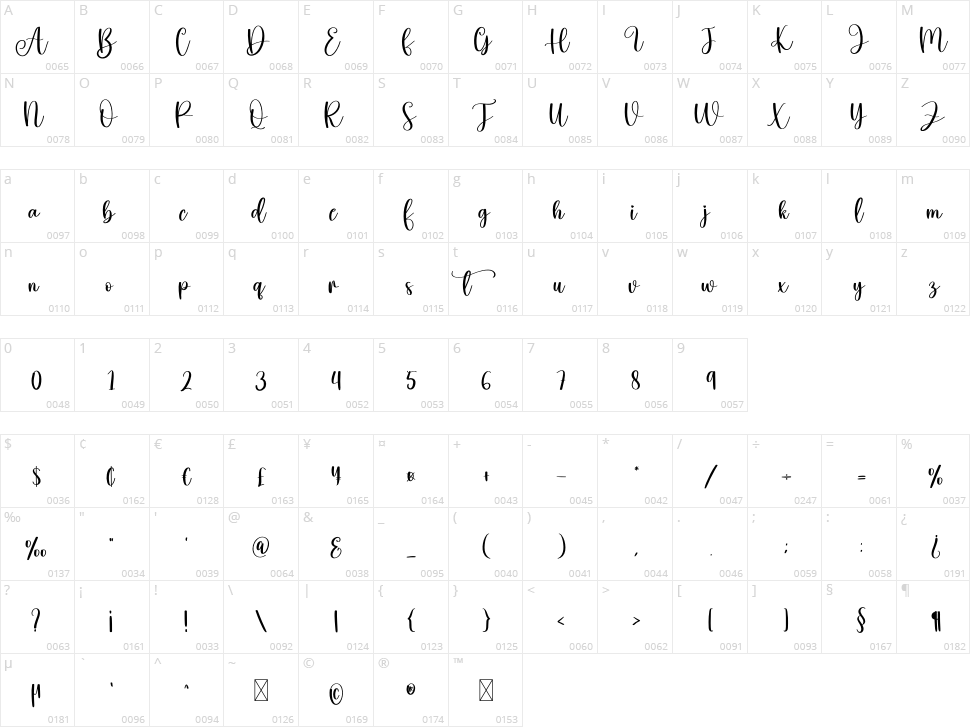 Hello Teacher Character Map