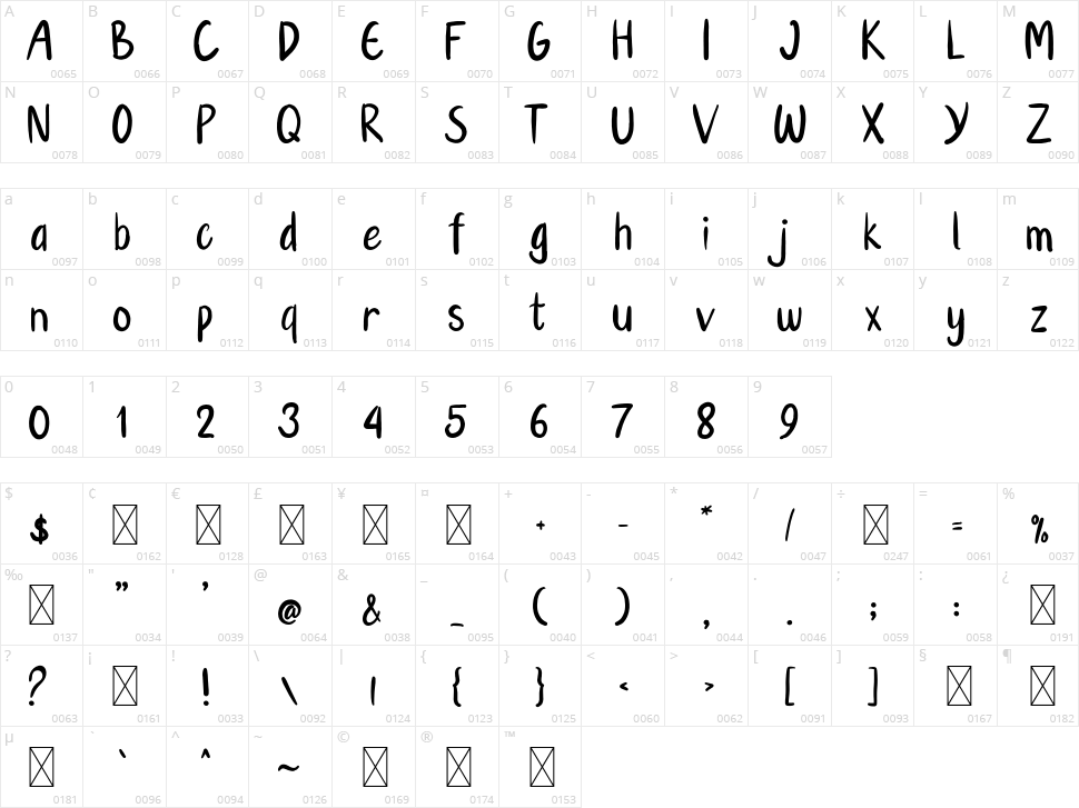 Hello Toys Character Map