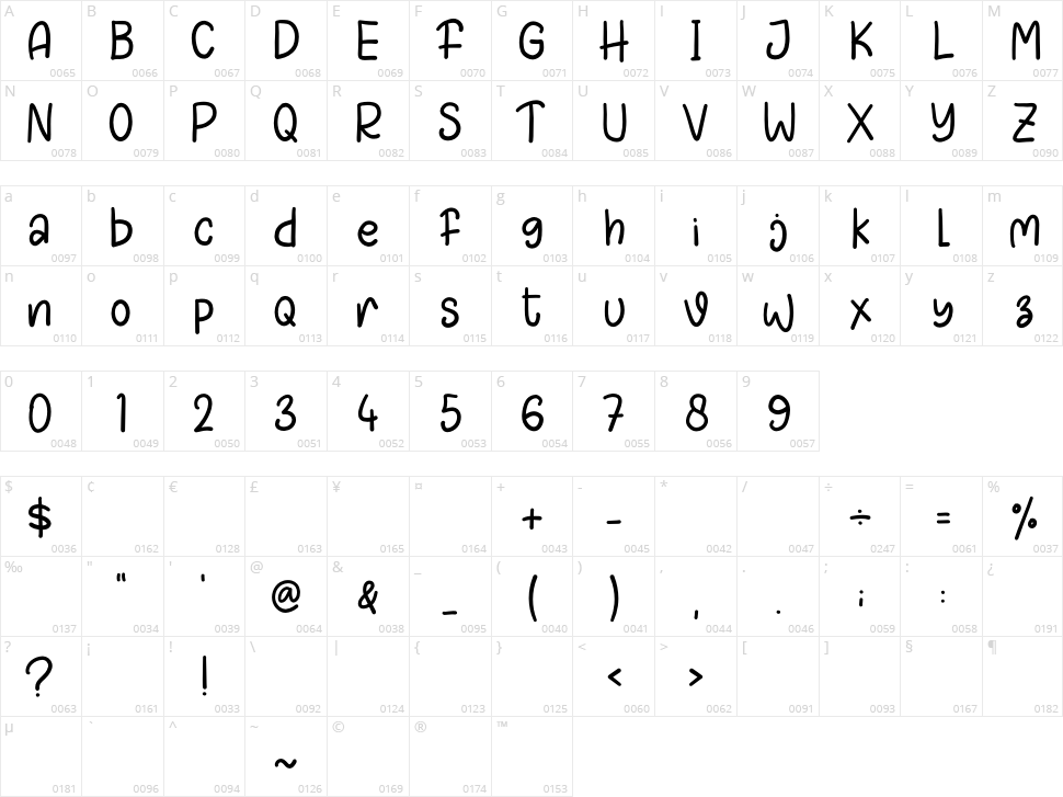 Hello Twins Character Map
