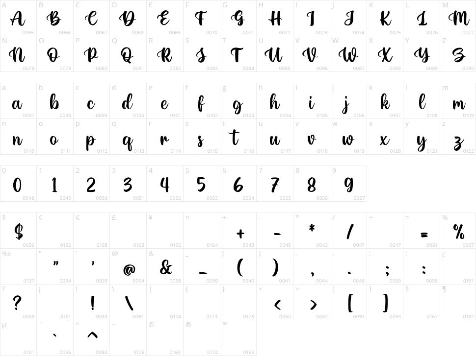 Hello Valentica Character Map