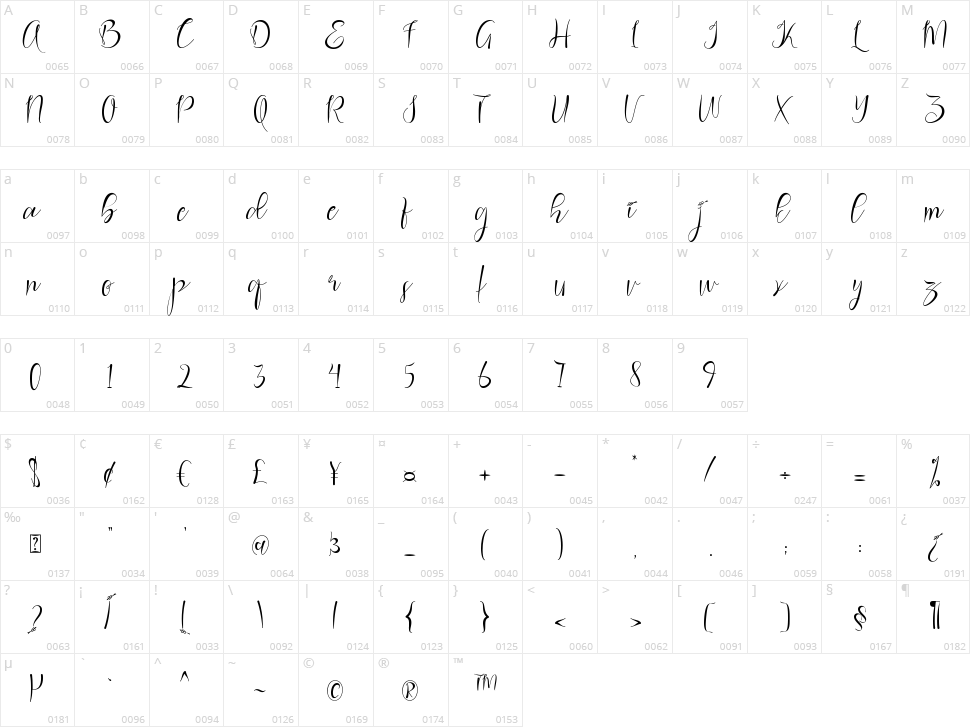 Hello Valentine Character Map