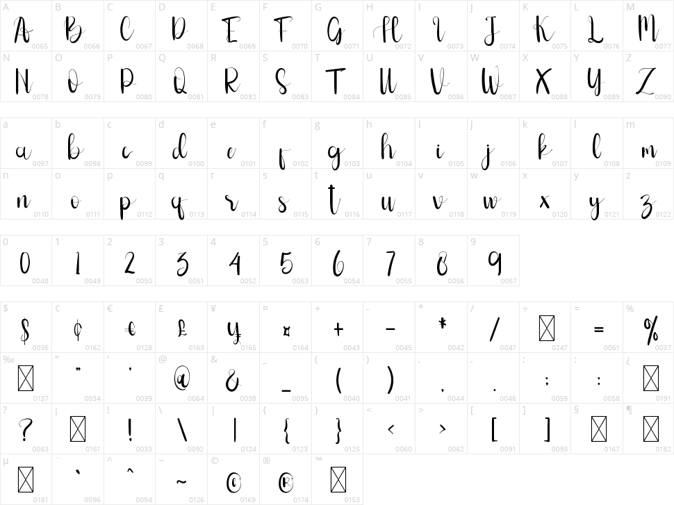 Hello Vidia Character Map