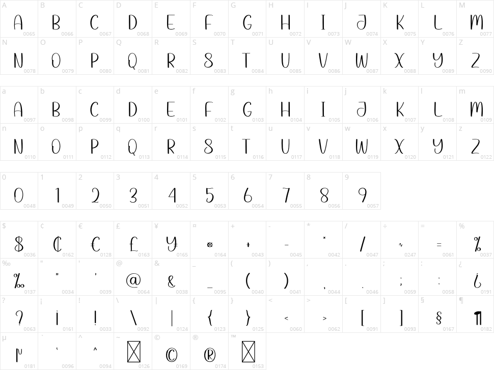 Hello Weekend Character Map