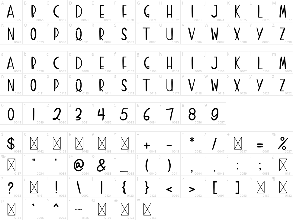 Hello White Character Map
