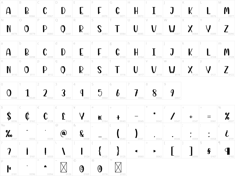 Hello Winter Character Map