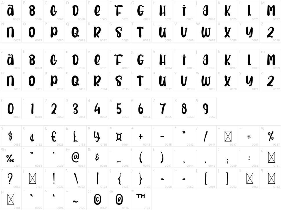 Hello Winter Character Map