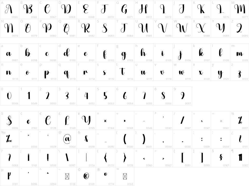 Hello Yesterday Character Map