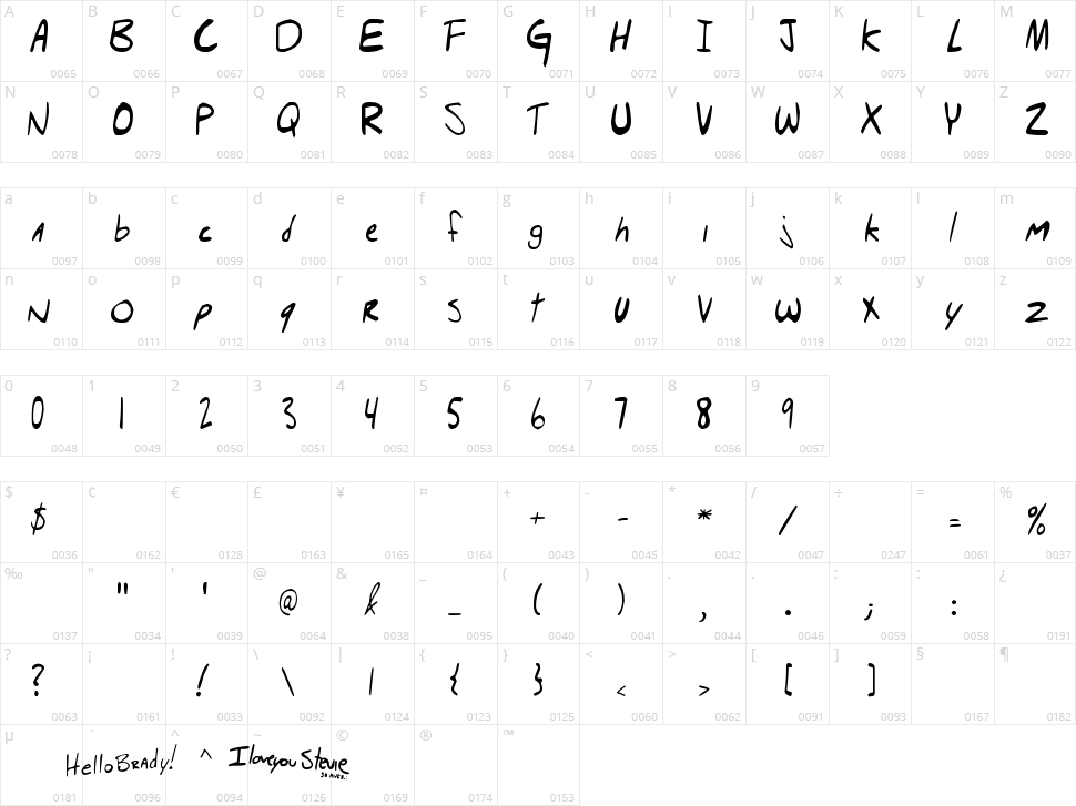 Hello Brady ! Character Map