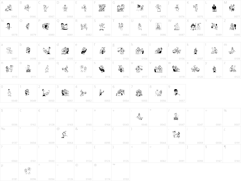 Hello Doc Character Map
