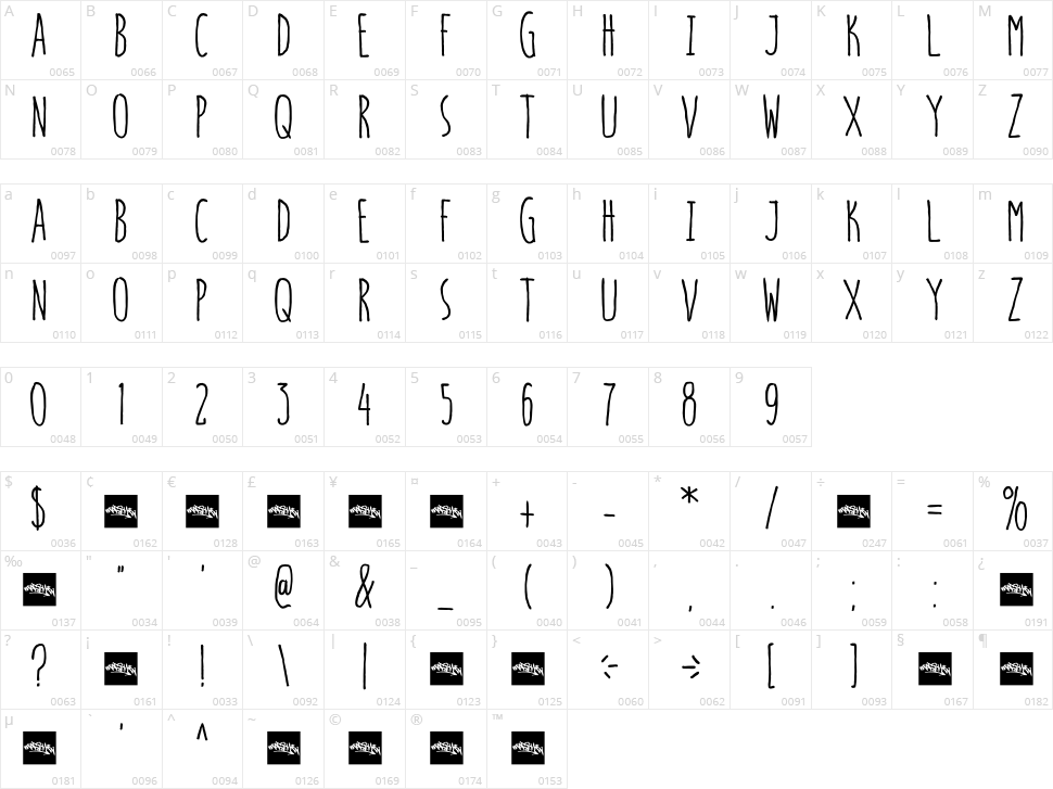 Hello Goodbye Character Map