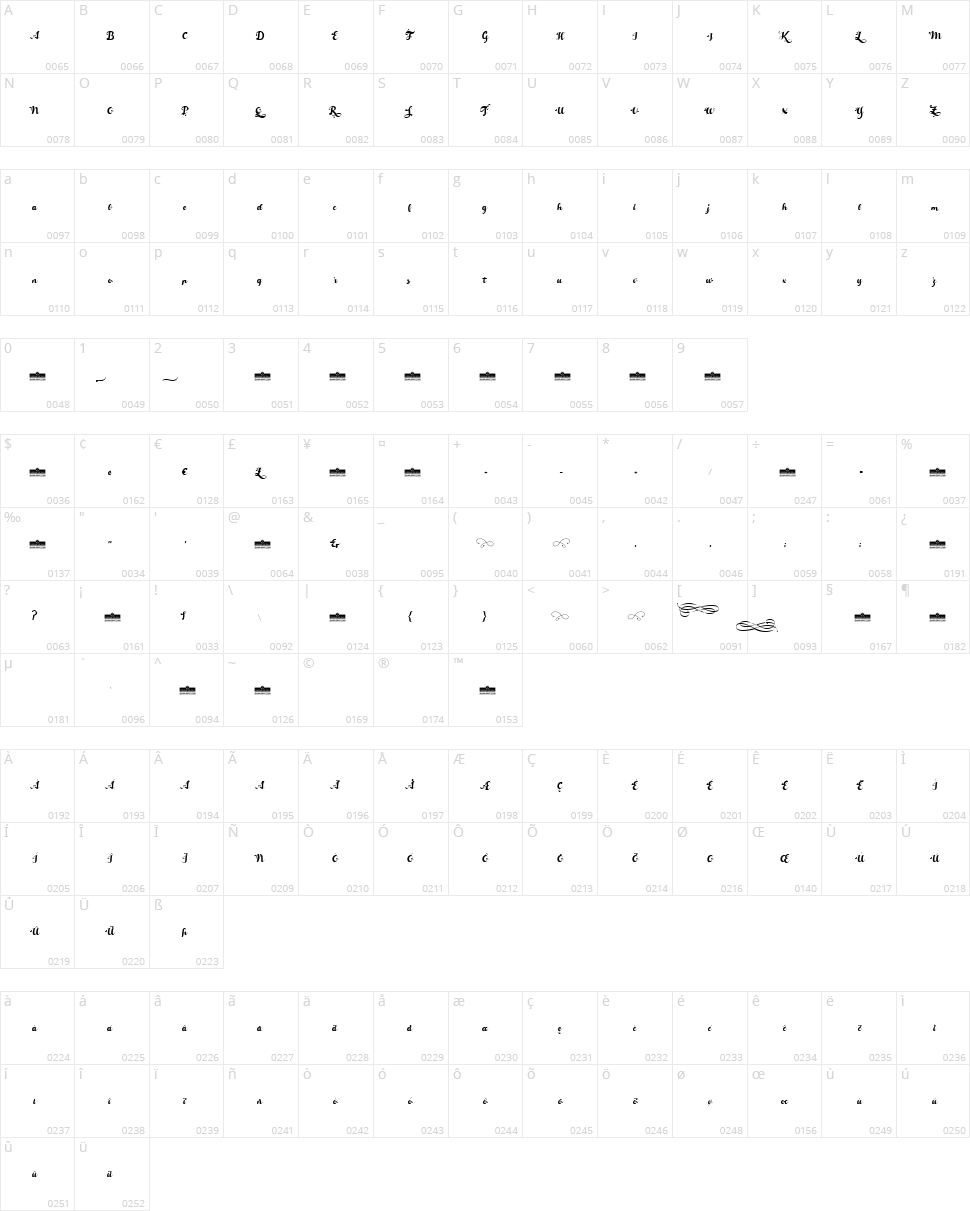 Hello Script Character Map