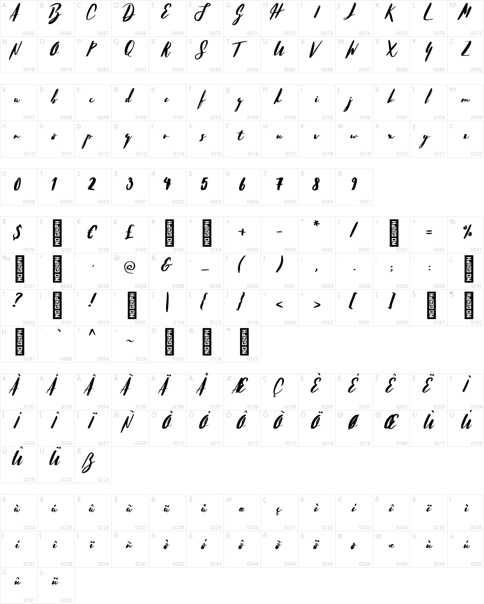 Hello Stockholm Character Map