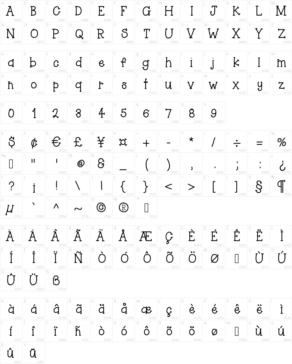 Hello Asparagus Character Map