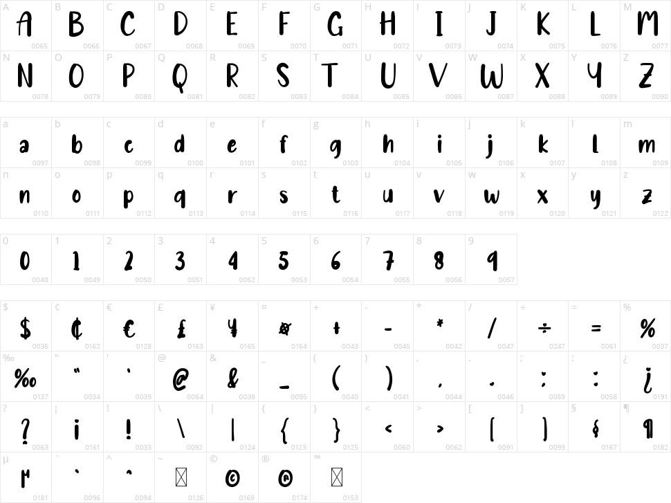 Hellobaby Character Map
