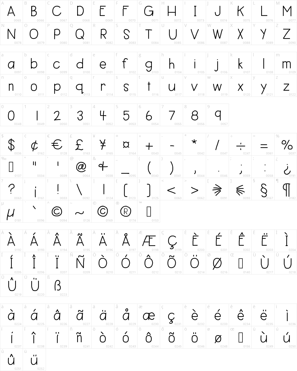 Hello Best Day Character Map