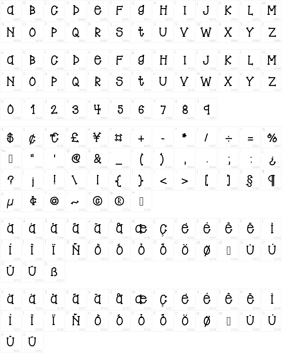 Hello BigBen Character Map