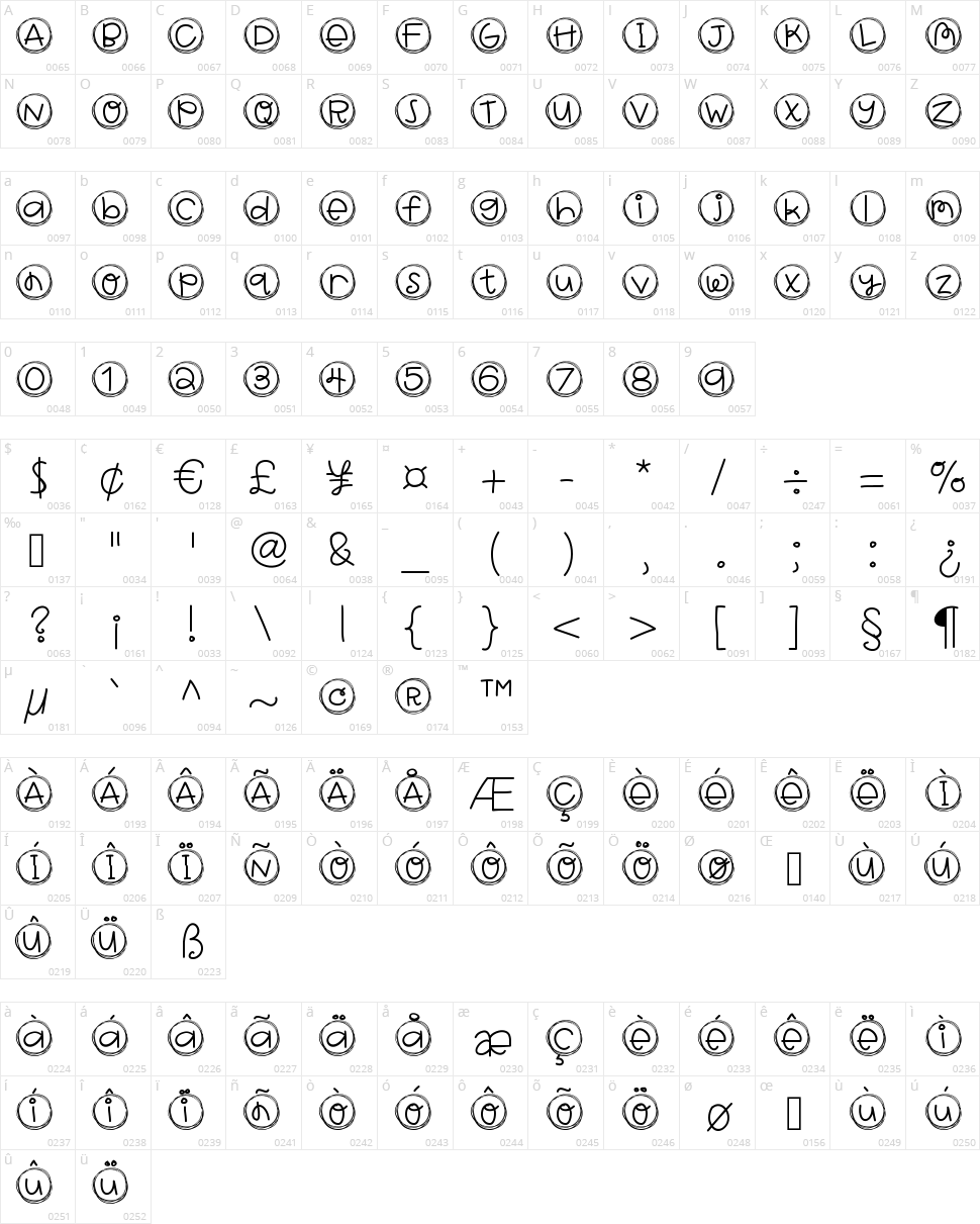 Hello Brag Tags Character Map