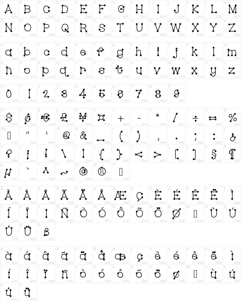 Hello Bubble Butt Character Map