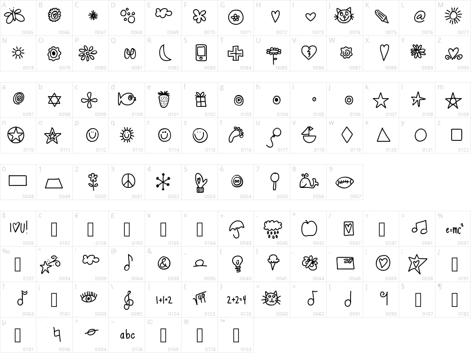 Hello Doodles Character Map