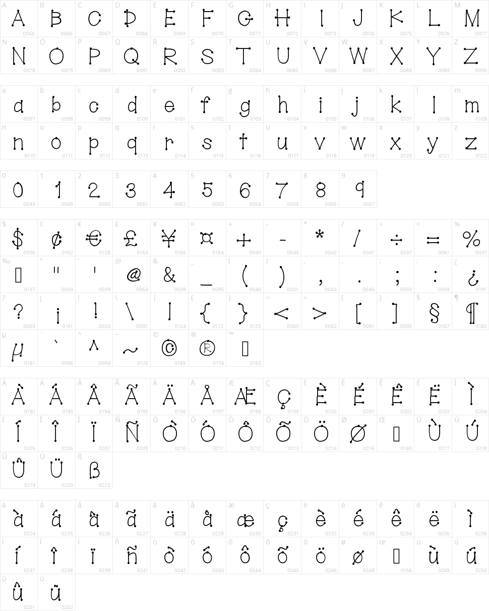 Hello Dot Stick Character Map