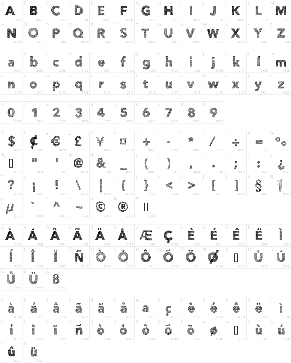 HelloEtchASketch Character Map