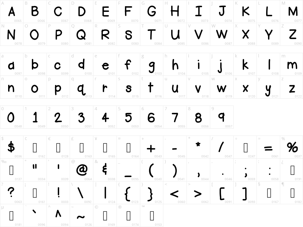Hello Firstie Character Map