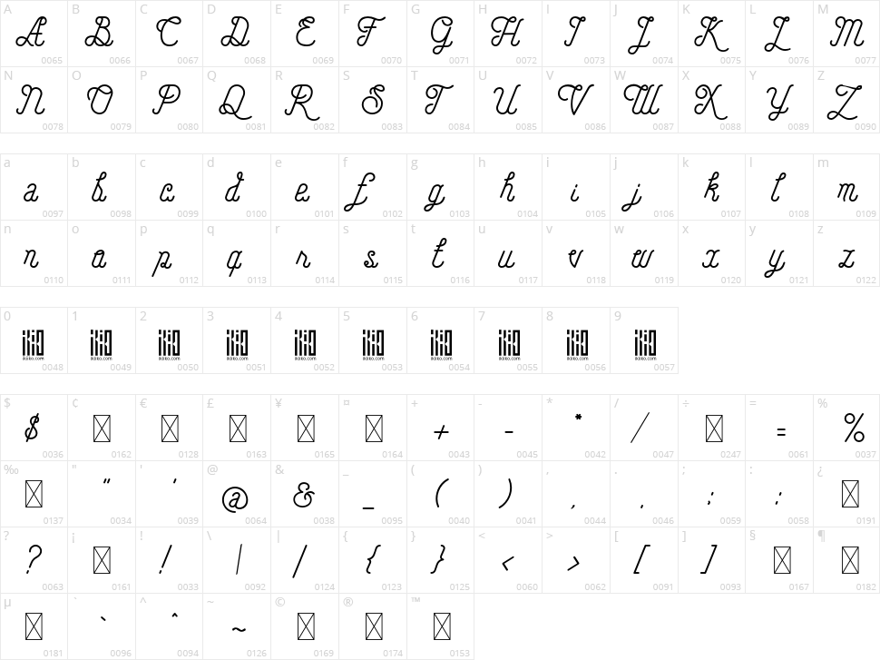 Hellofolks Character Map