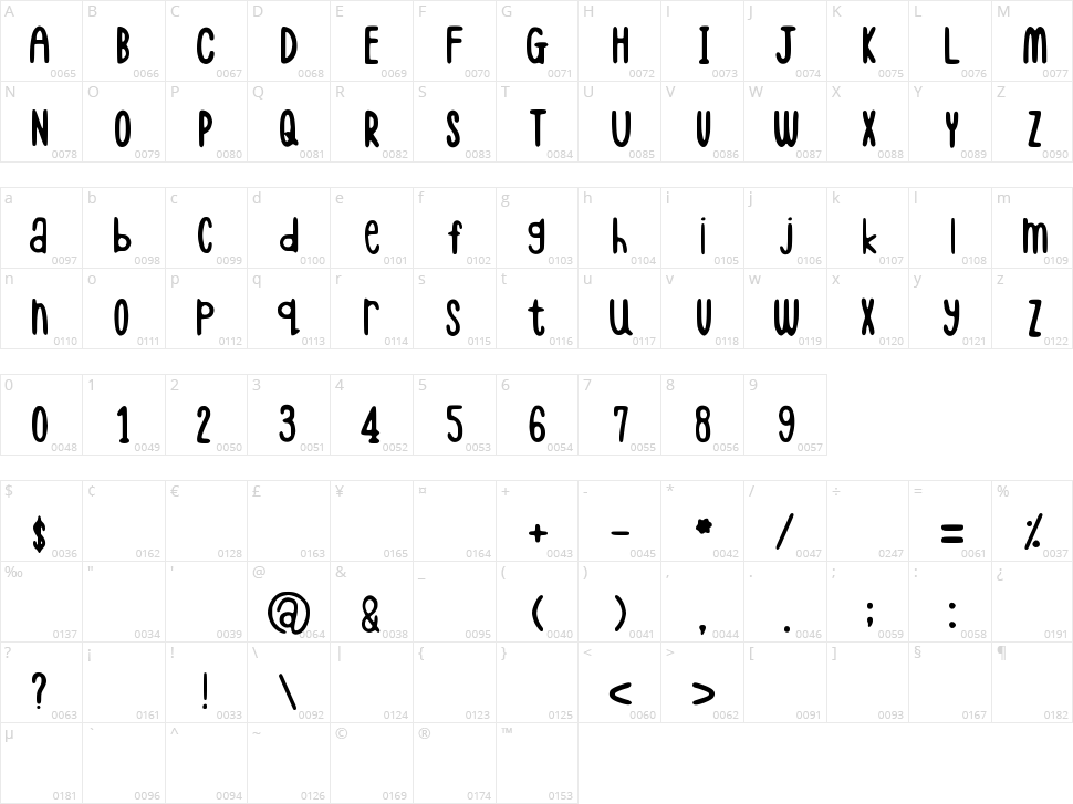 Hello Giraffe Character Map