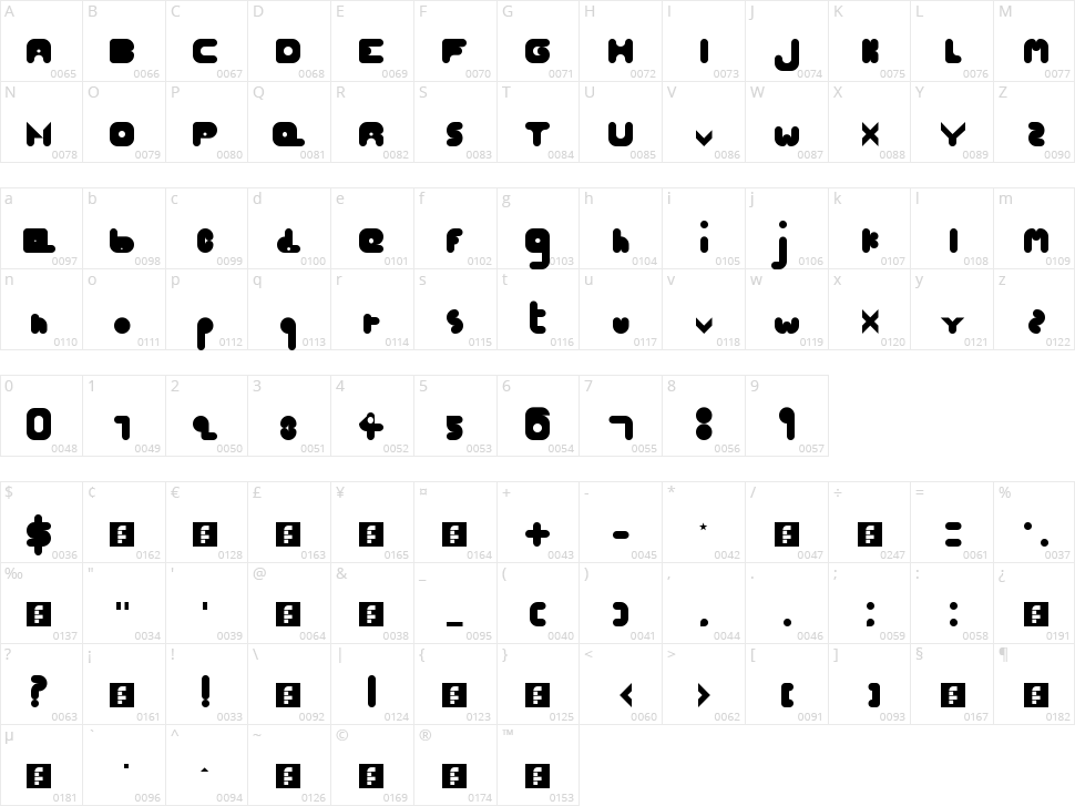 Hellogoodbye Character Map