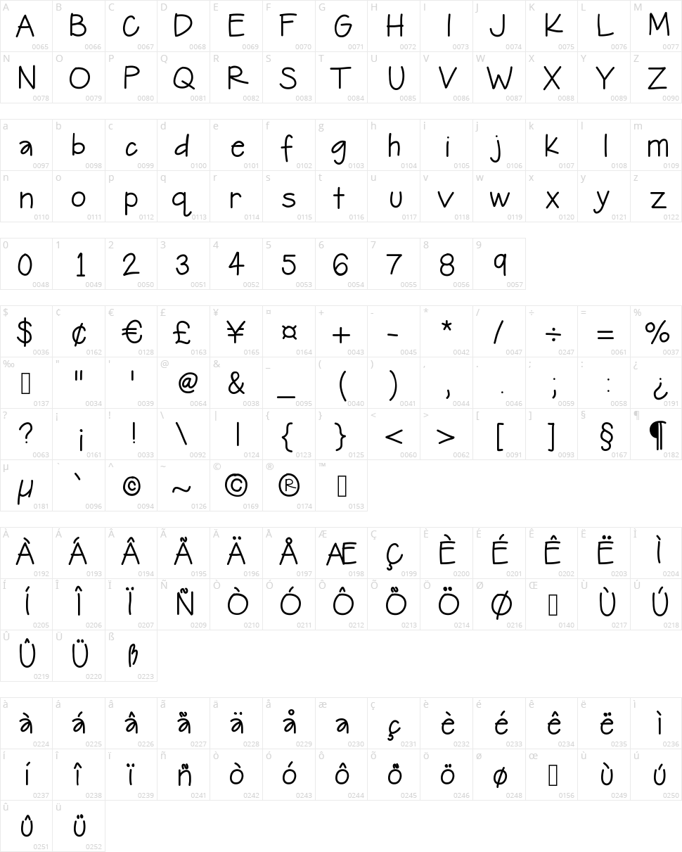 Hello Journey Character Map