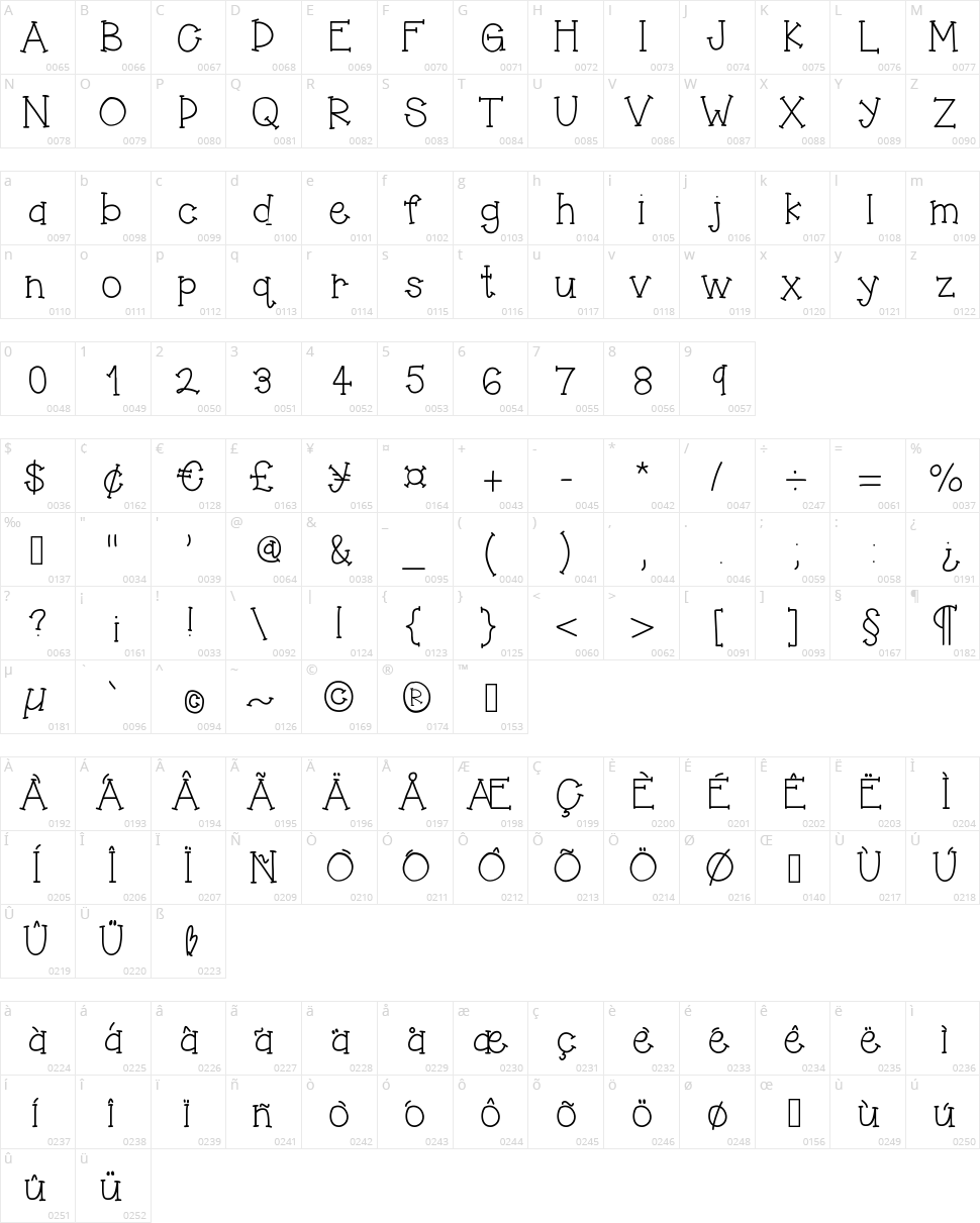 Hello Jumping Jacks Character Map