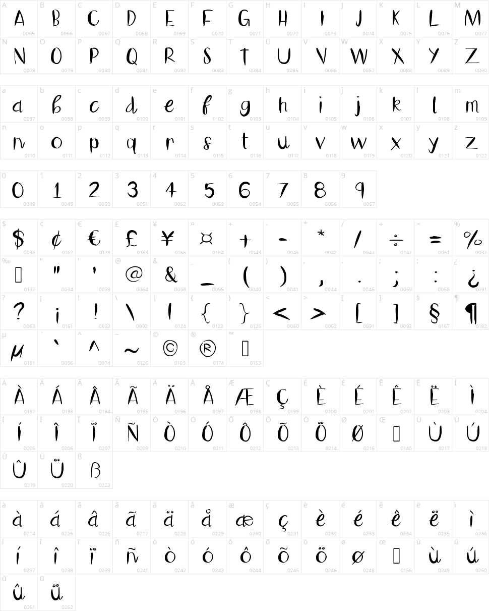 Hello Liza Character Map