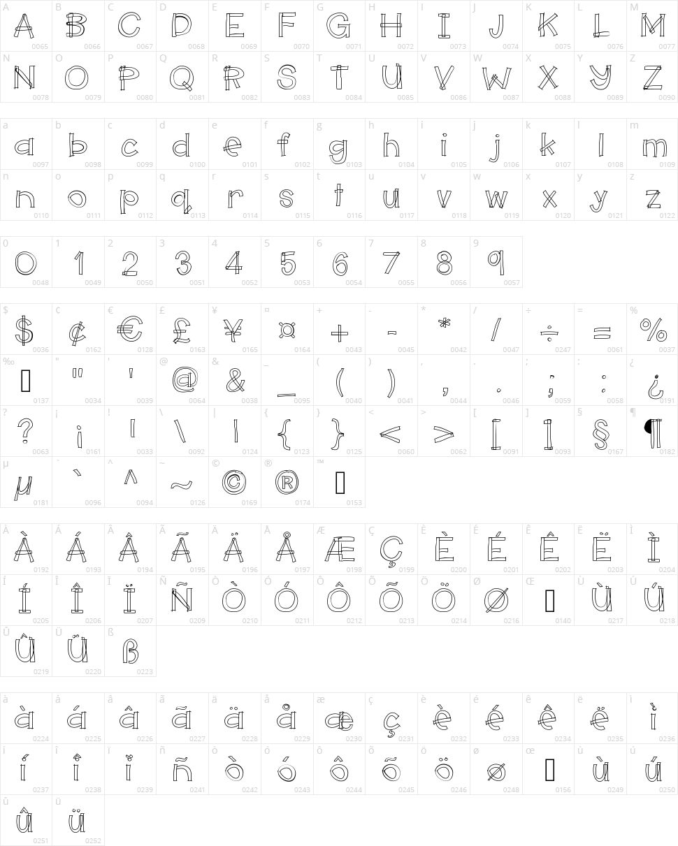 Hello Makerspace Character Map