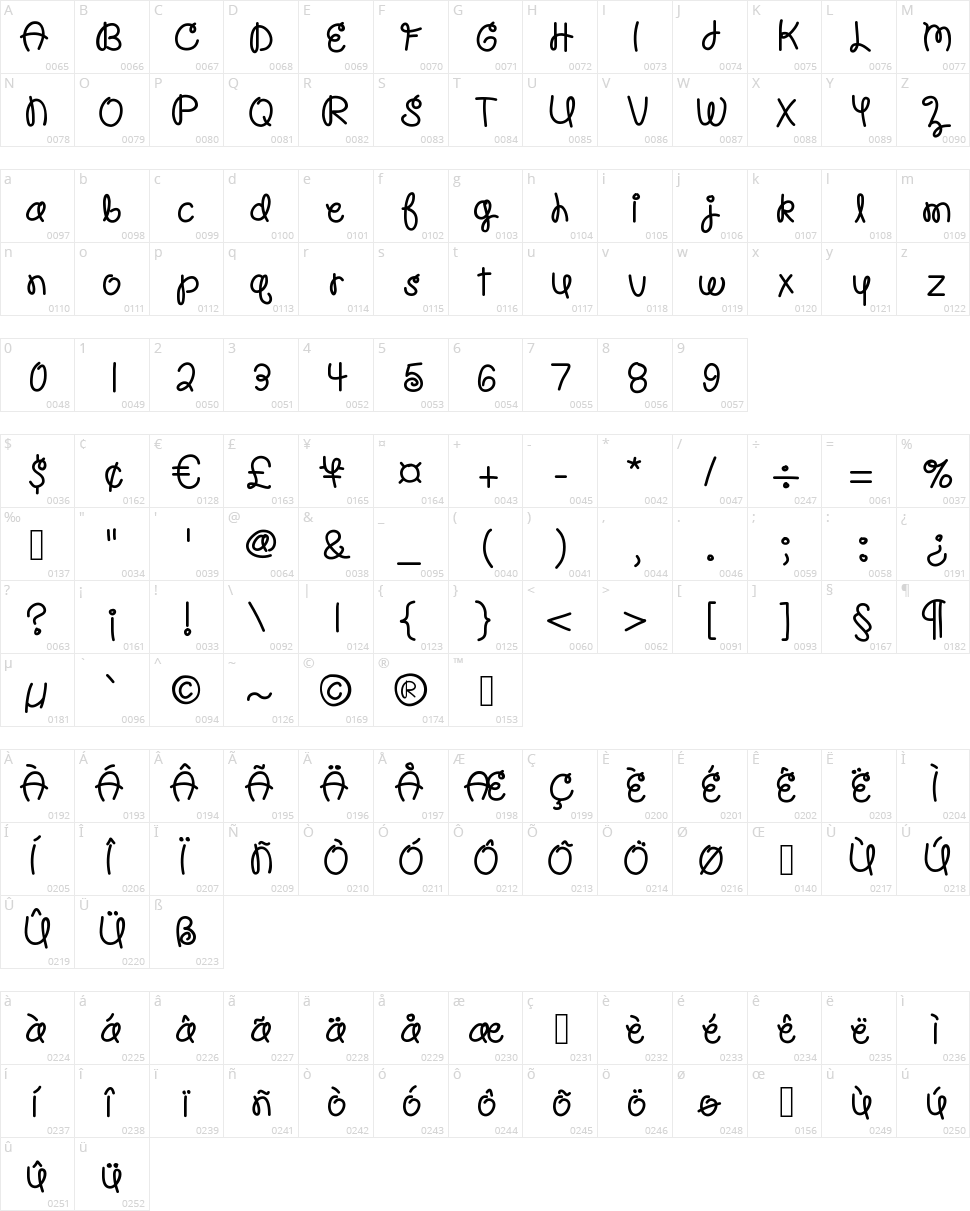 Hello Pool Noodle Character Map