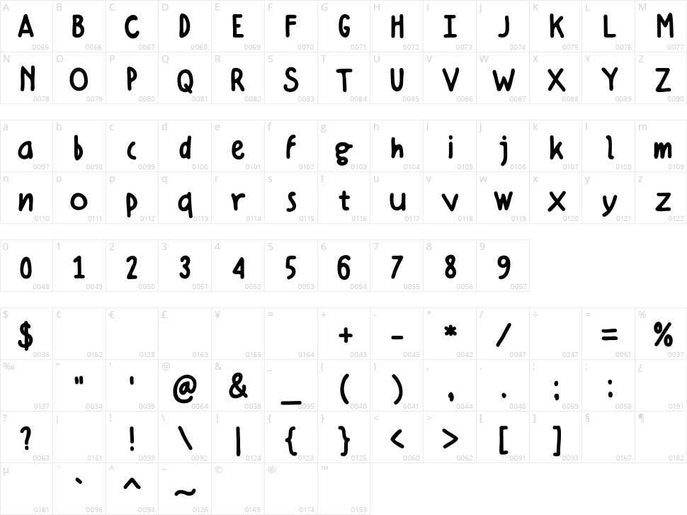 Hellotosca 026 Character Map