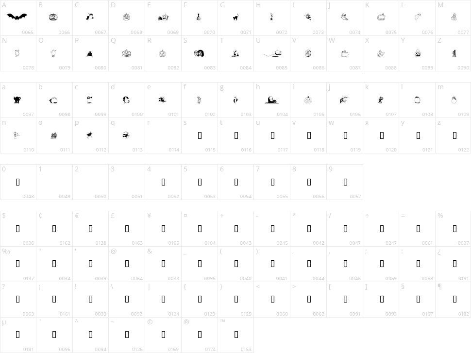 Helloween (version 2) Character Map