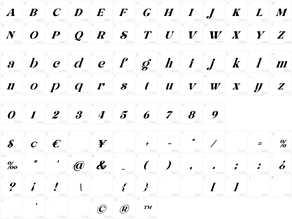 Hellowin Character Map