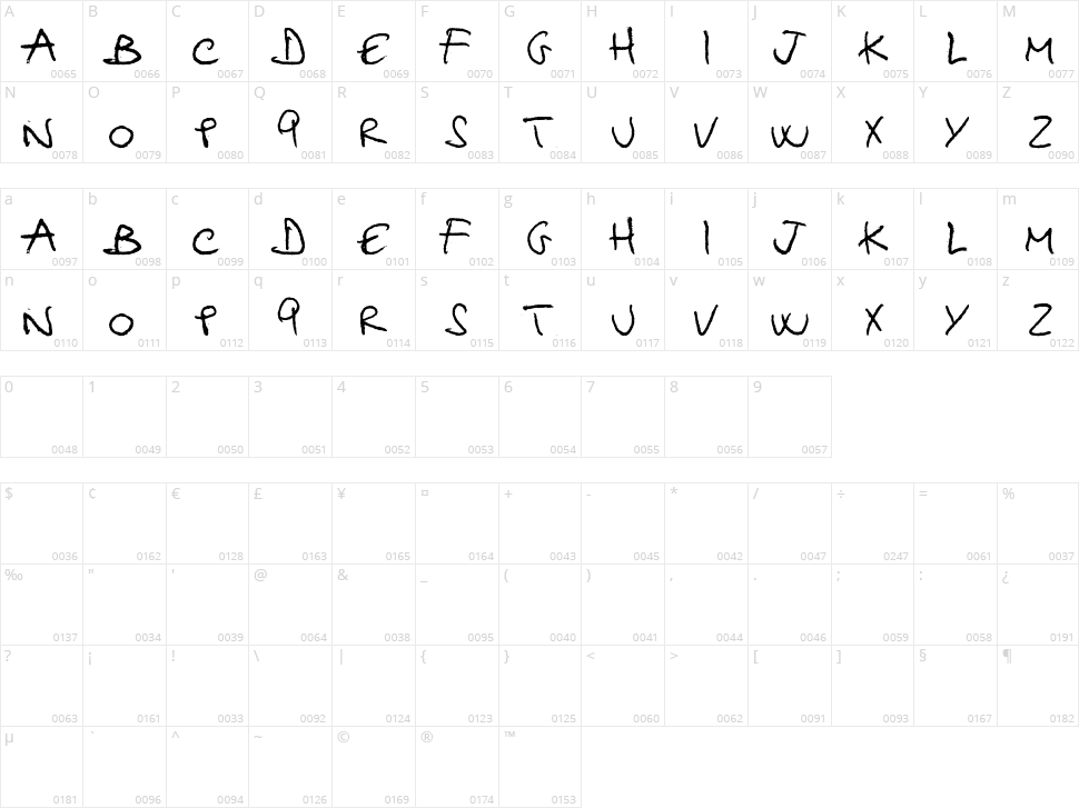 Hellphabet Character Map