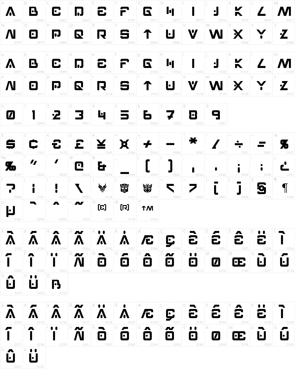 Hellpoint Character Map