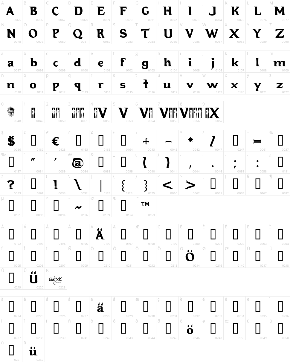 Hellraiser 3 Character Map