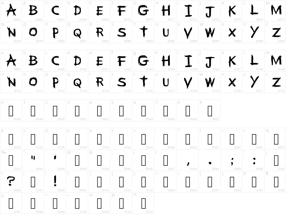 Hells Cemetery Character Map