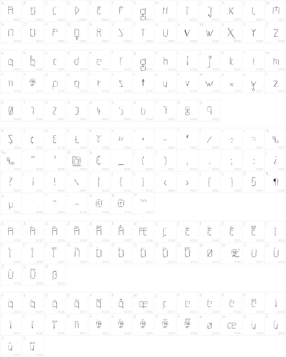 Hells Kittchen Devil God Character Map
